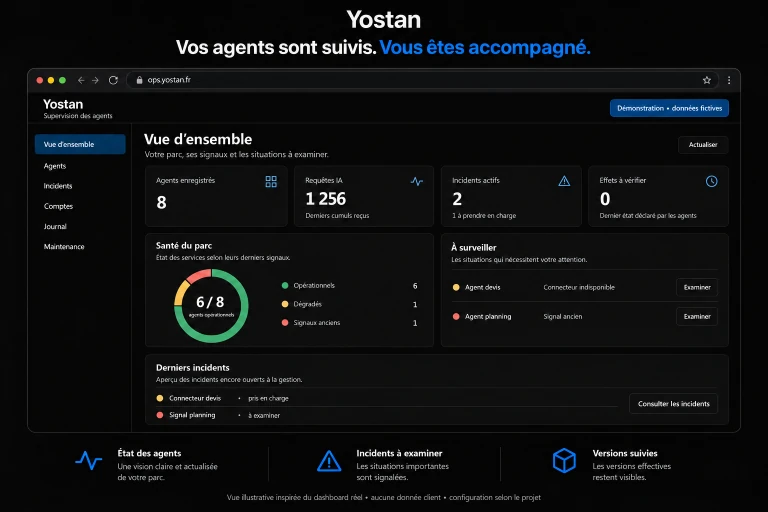 Tableau de supervision illustratif : état des agents, alertes techniques et incidents à examiner par Yostan.